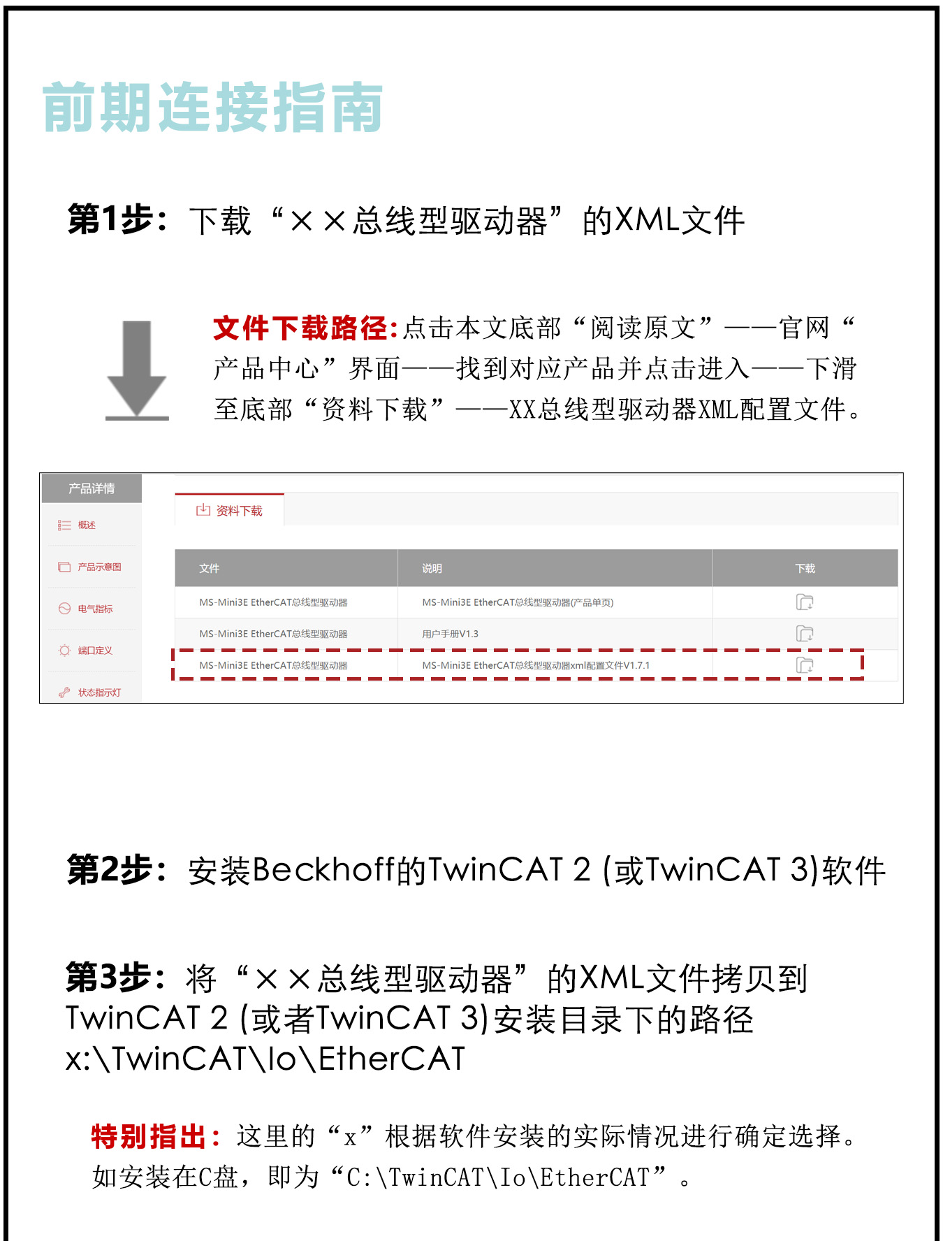 研控E總線驅(qū)動器與倍福主站連接步驟