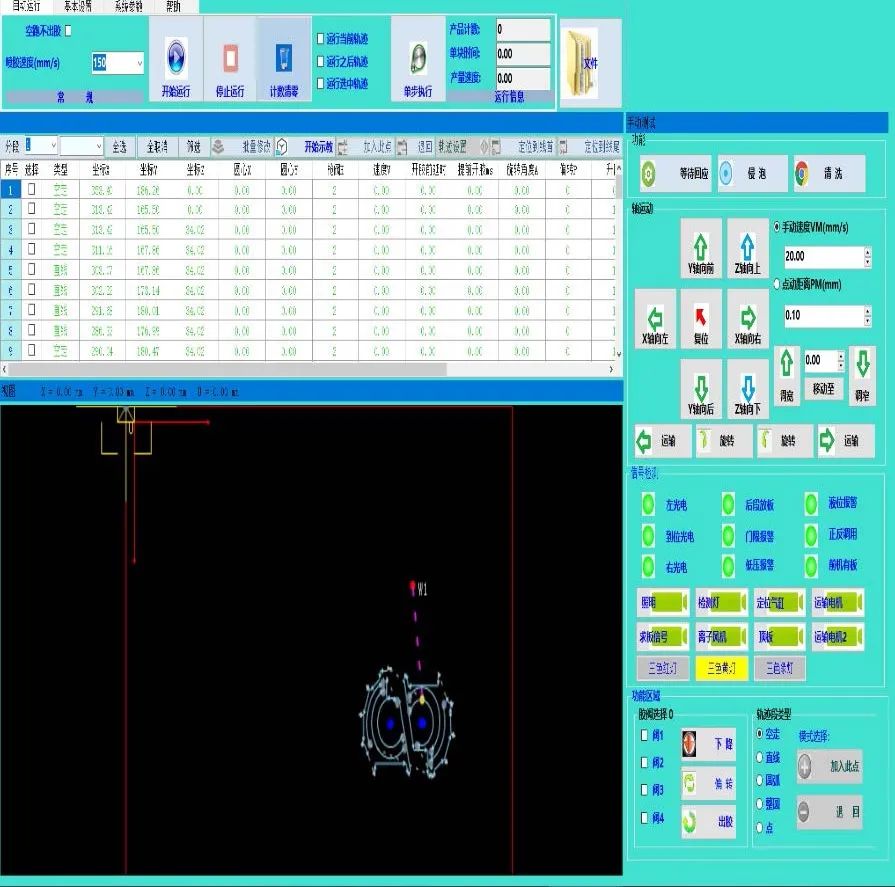 研控MCN420運(yùn)動(dòng)控制器